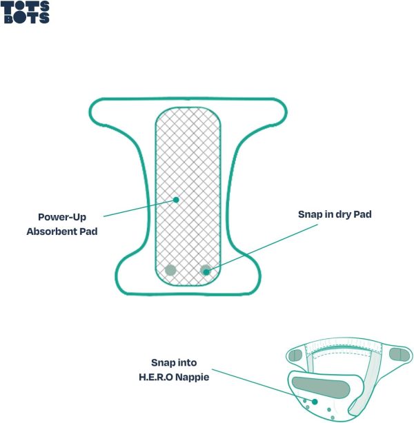 Power Up Booster Pad by TotsBots