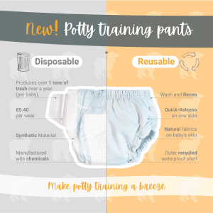 Little Lamb Potty Training Pants